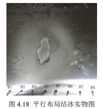 平行布局结冰实物图