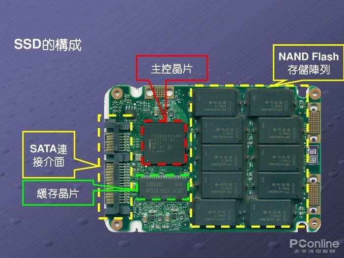 vwin德赢：物联网技术支撑设备是什么